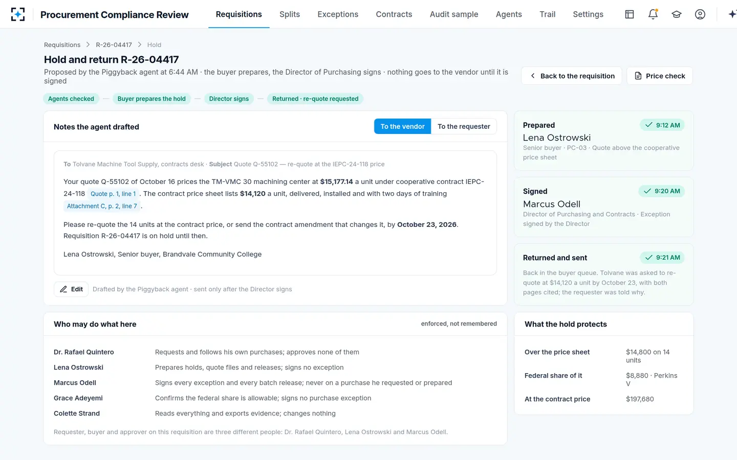 Procurement Compliance Review — The Director of Purchasing signs, and three different people are on the record