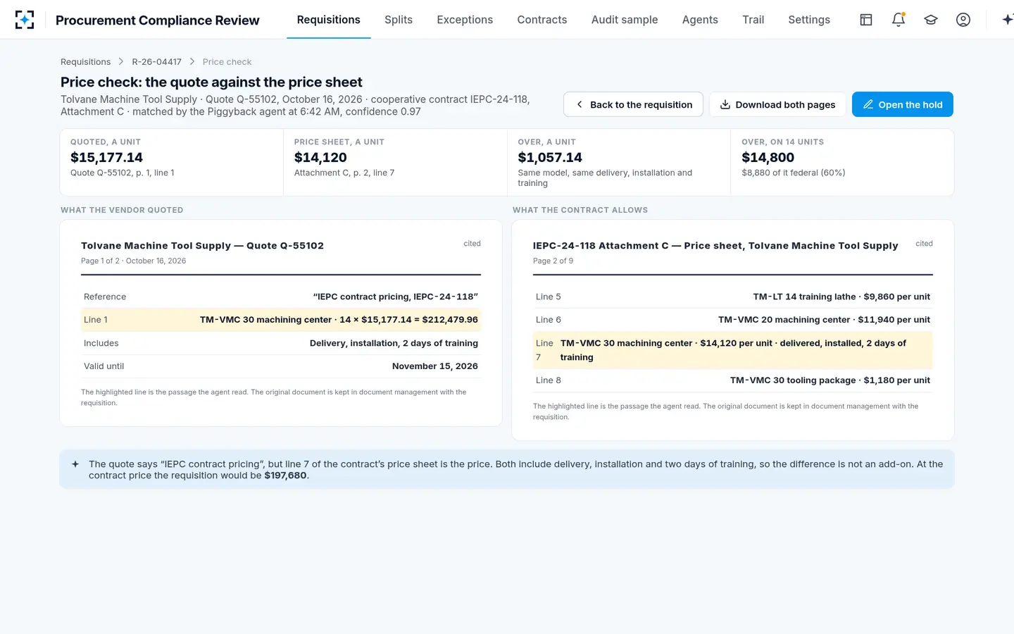 Procurement Compliance Review — A piggyback contract quote matched to the price sheet, line by line