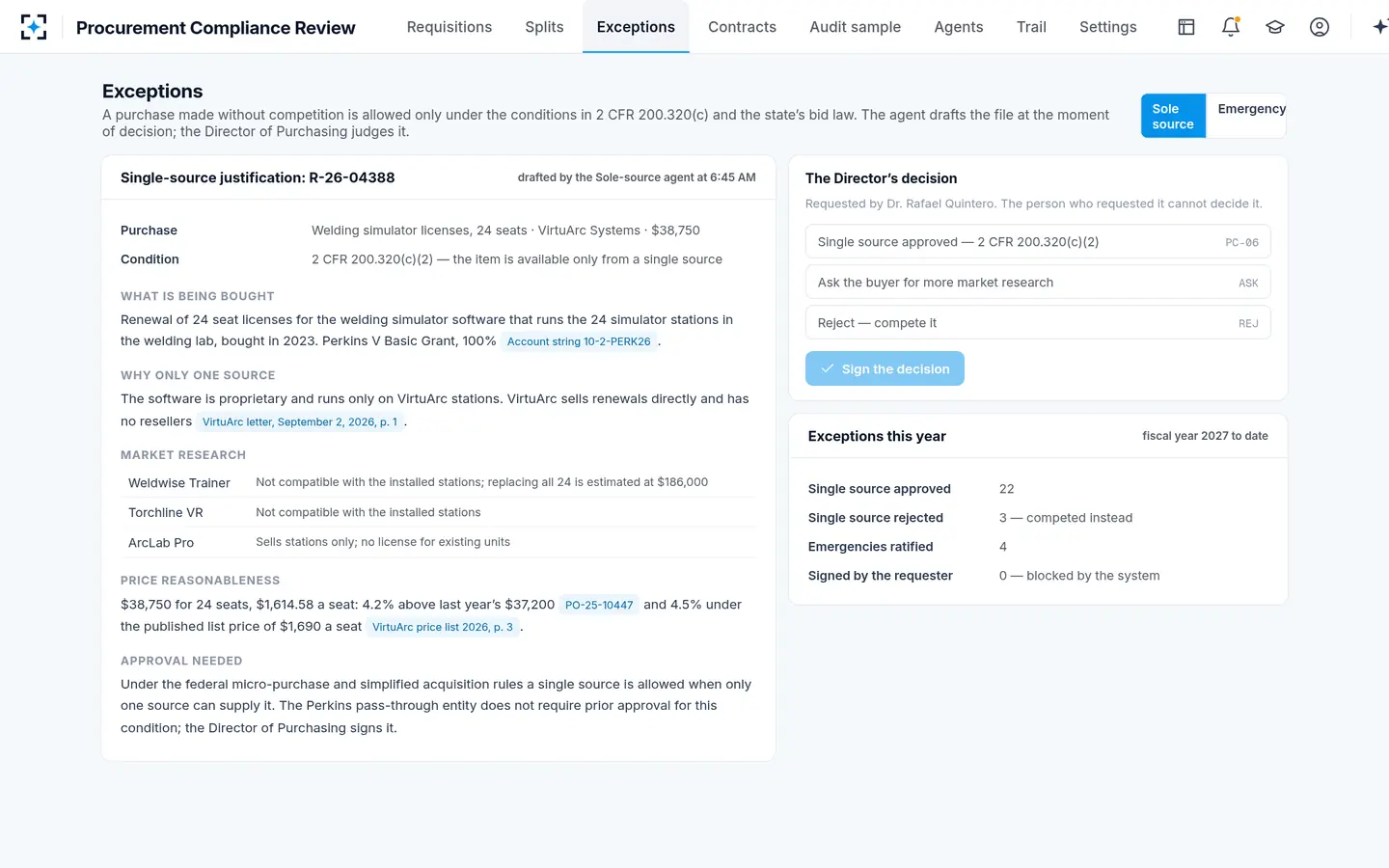 Procurement Compliance Review — A sole-source justification drafted for the Director to judge
