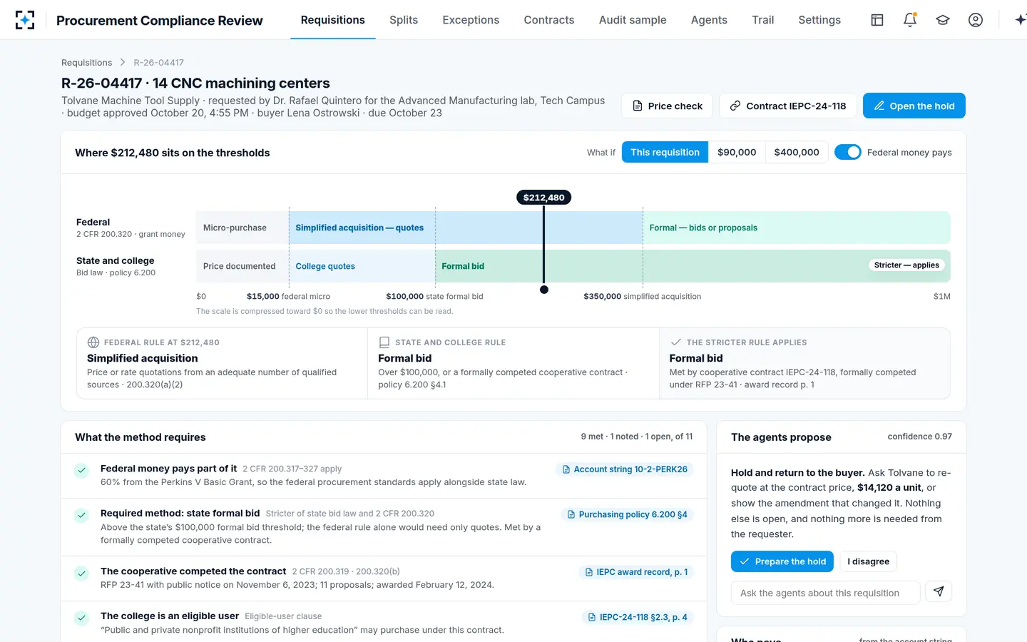 Procurement Compliance Review — One requisition on the Uniform Guidance procurement thresholds and state bid law at once