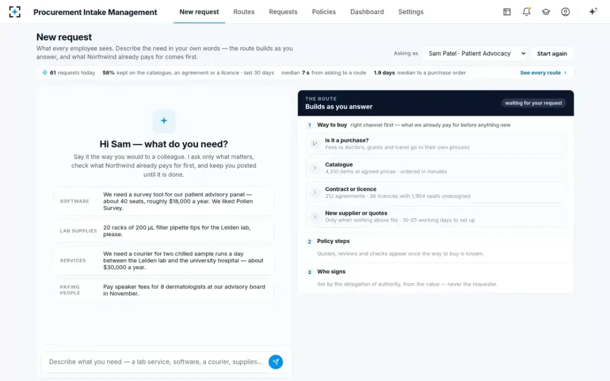 Procurement Intake Management — New request