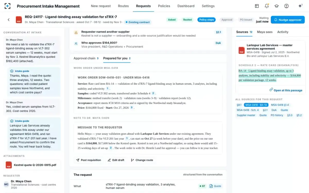 Procurement Intake Management — Prepared for you
