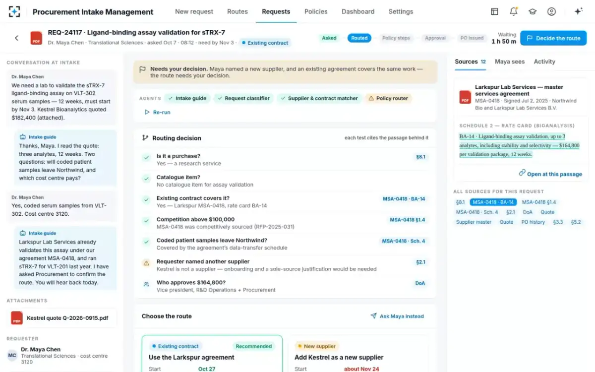 Procurement Intake Management — A request that needs a decision