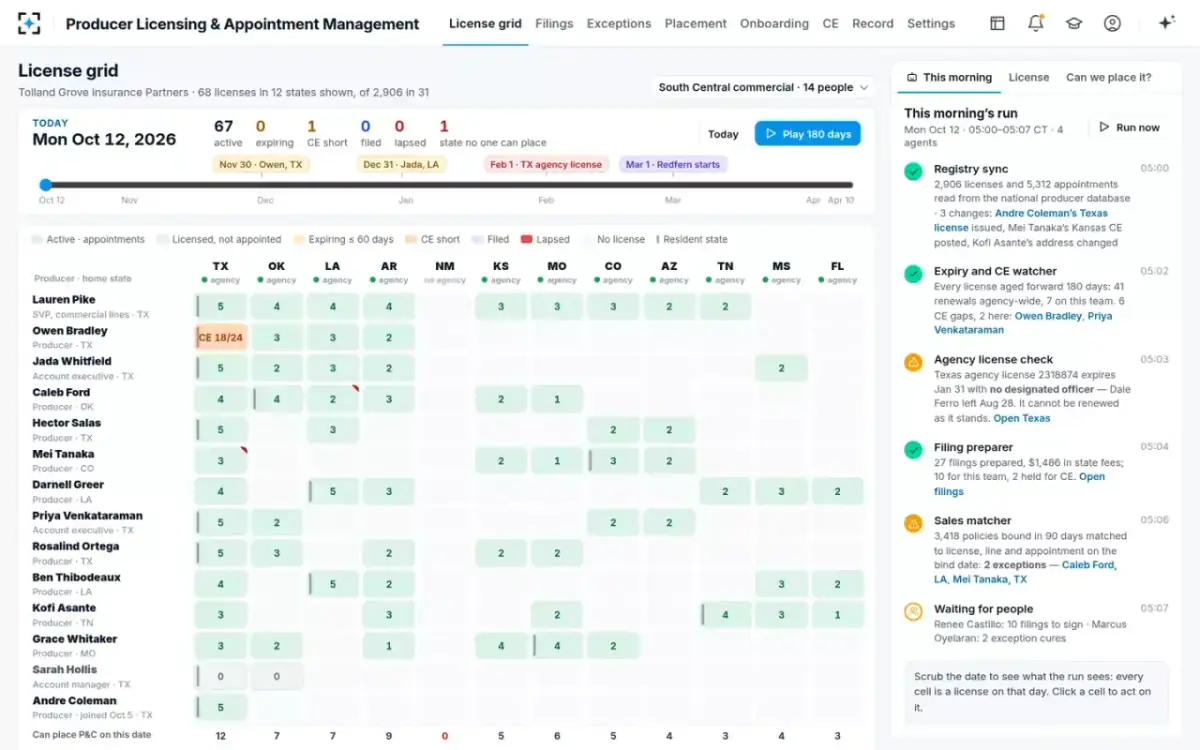 Producer Licensing & Appointment Management — License grid