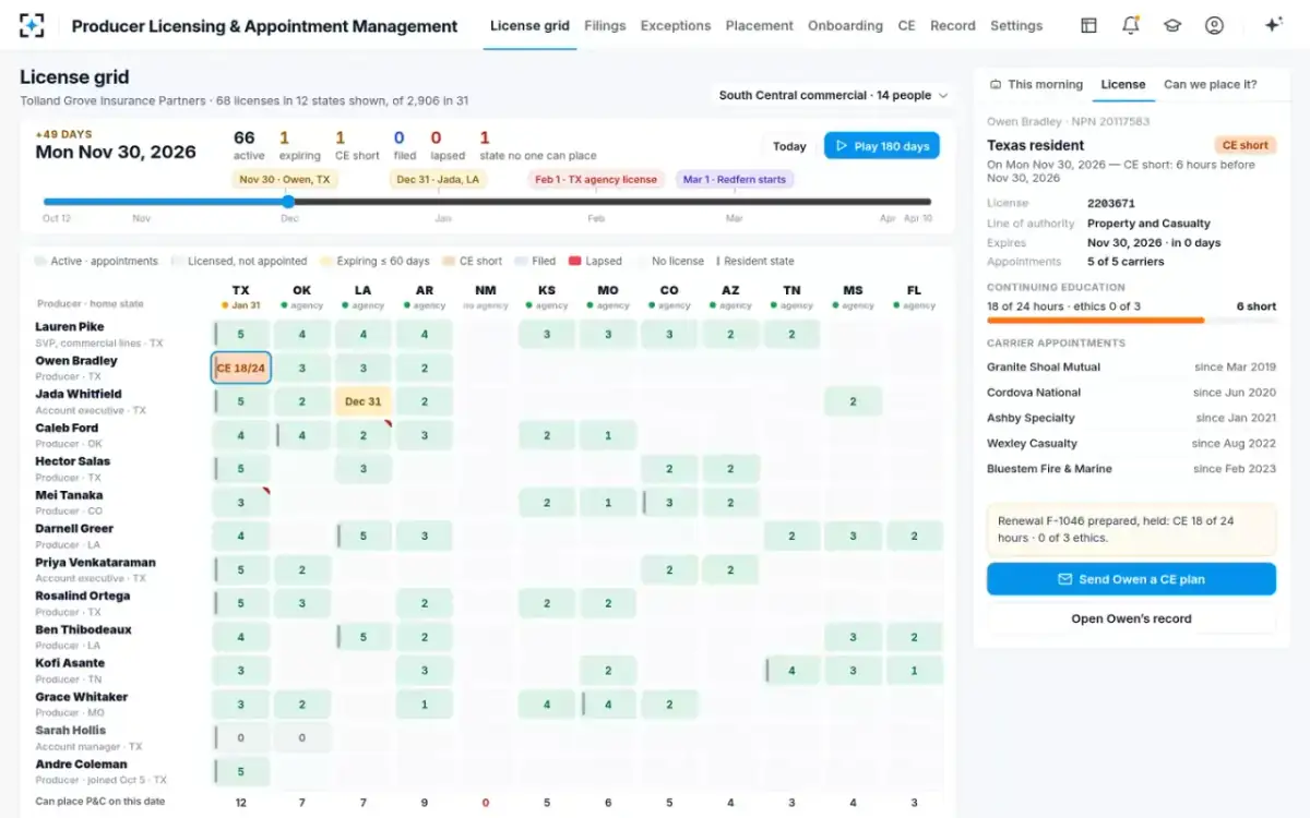 Producer Licensing & Appointment Management — One license, on a future date