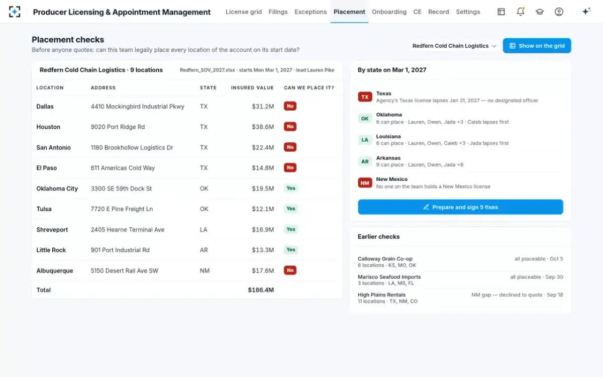 Producer Licensing & Appointment Management — Placement checks