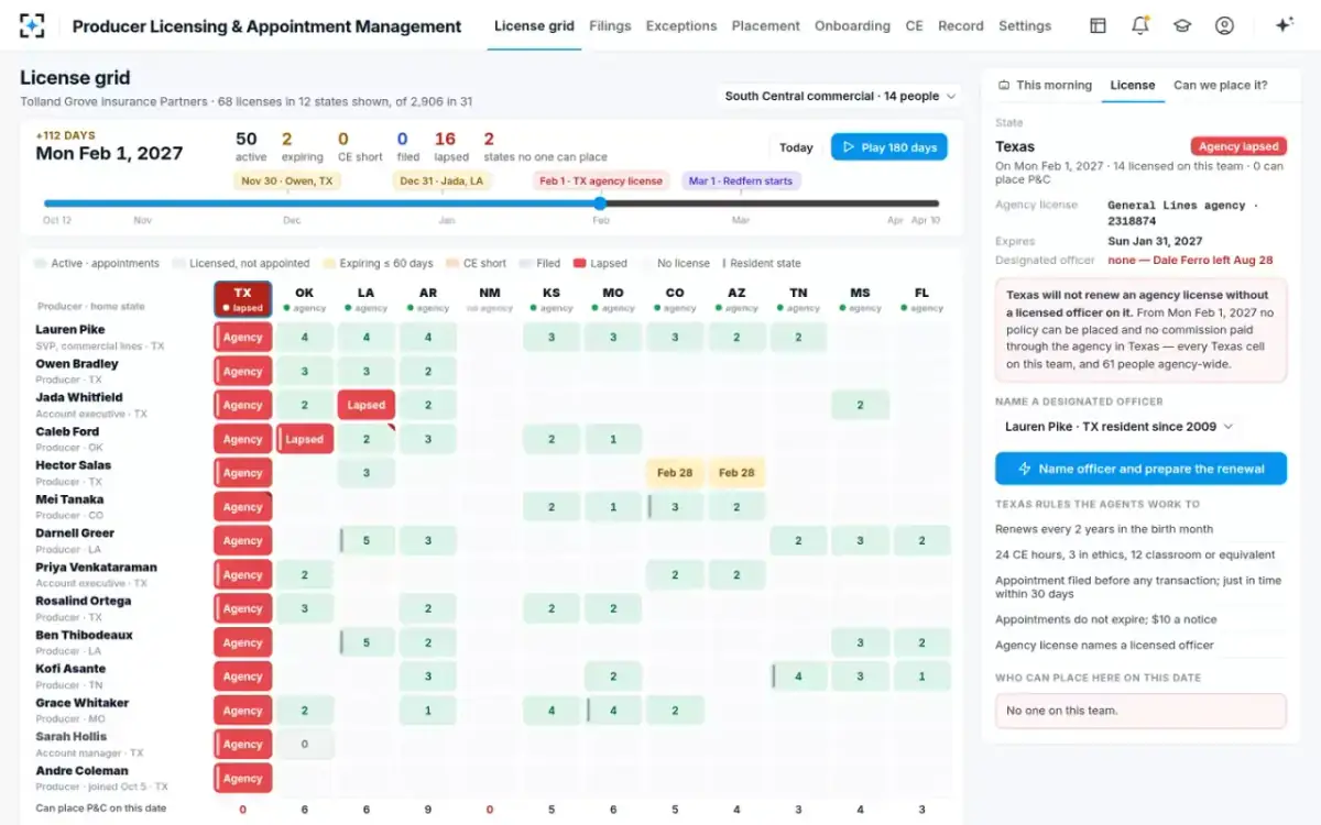 Producer Licensing & Appointment Management — The agency’s own license