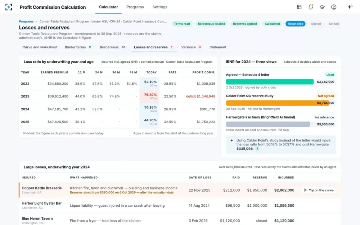 Profit Commission Calculation — Losses and reserves