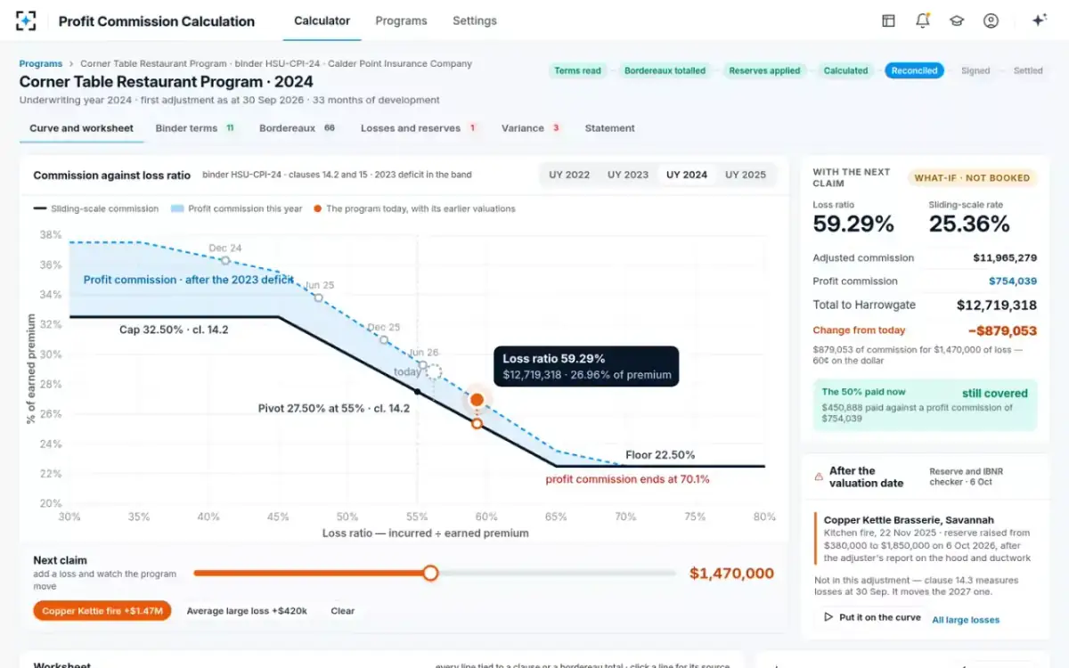 Profit Commission Calculation — Next claim