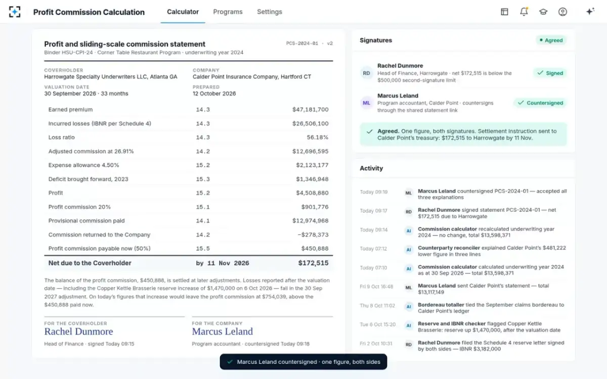 Profit Commission Calculation — Signed and countersigned