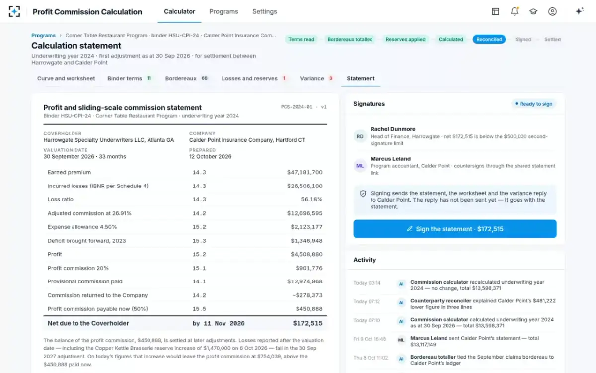 Profit Commission Calculation — Calculation statement