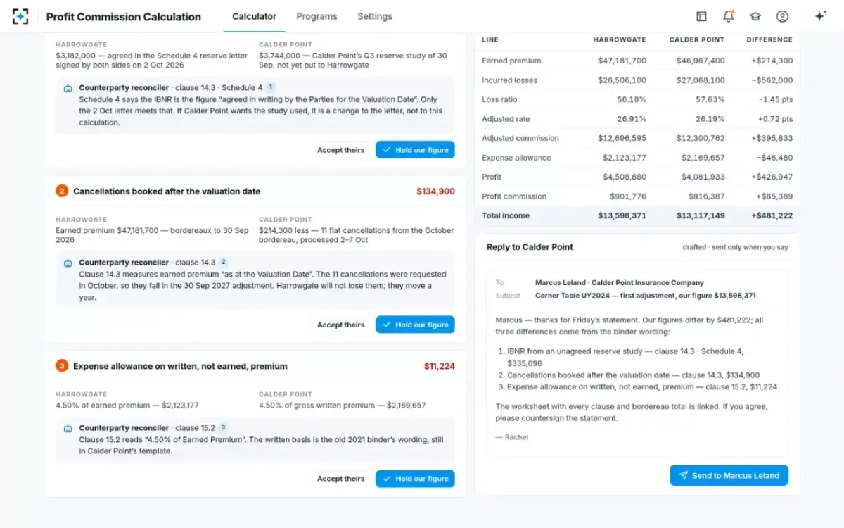 Profit Commission Calculation — The reply to the carrier
