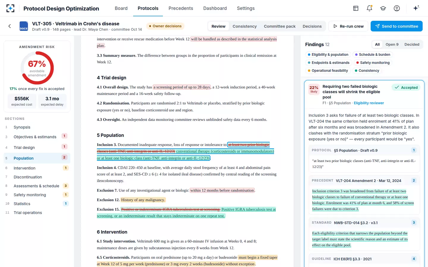 Protocol Design Optimization — The review