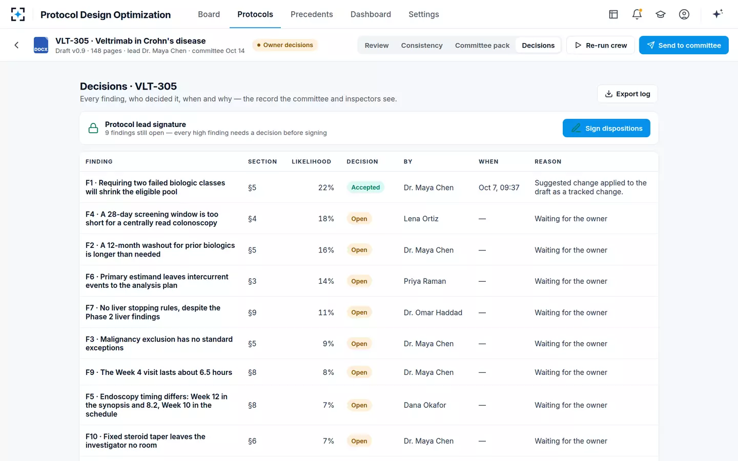 Protocol Design Optimization — The decision log