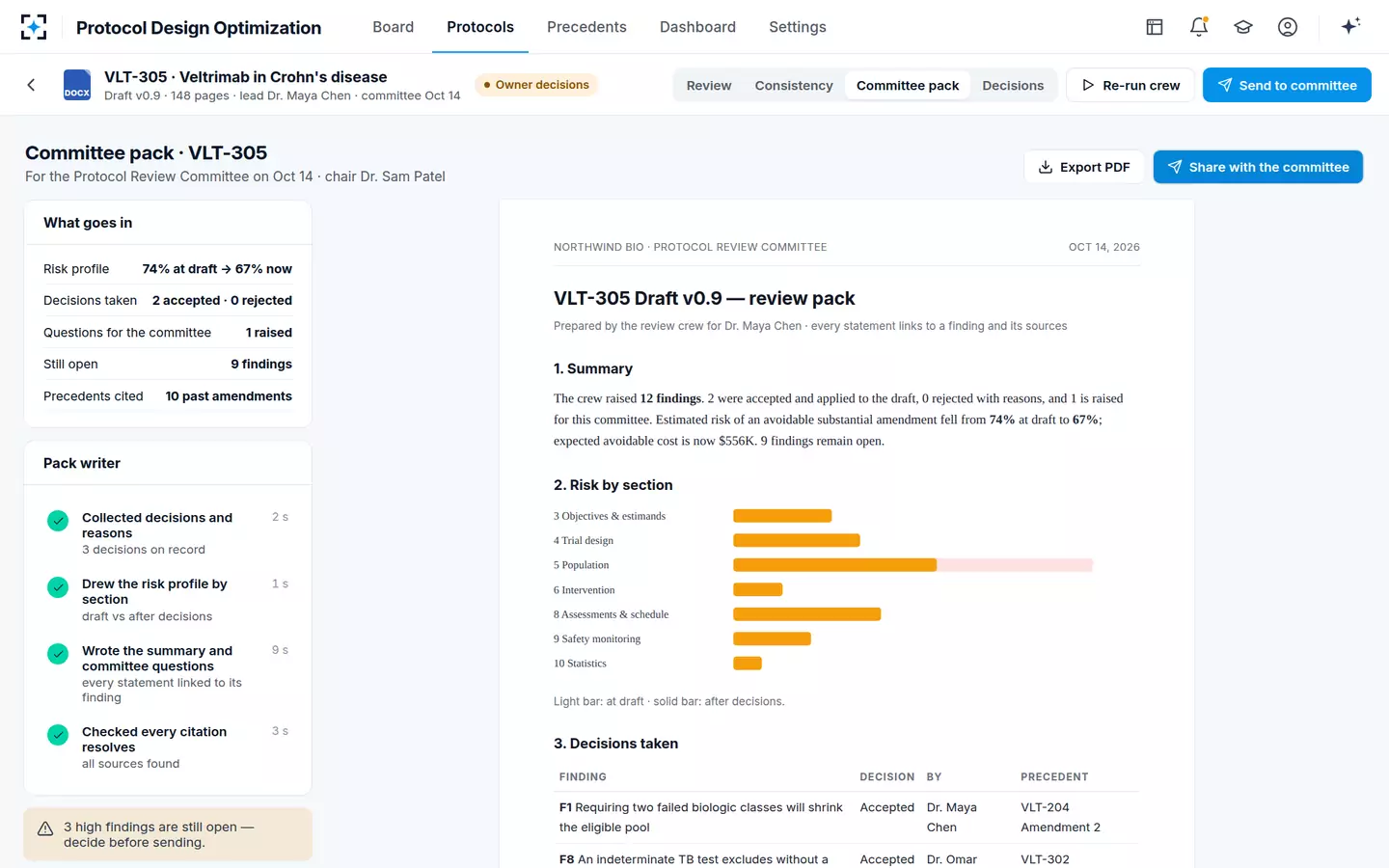 Protocol Design Optimization — The committee pack