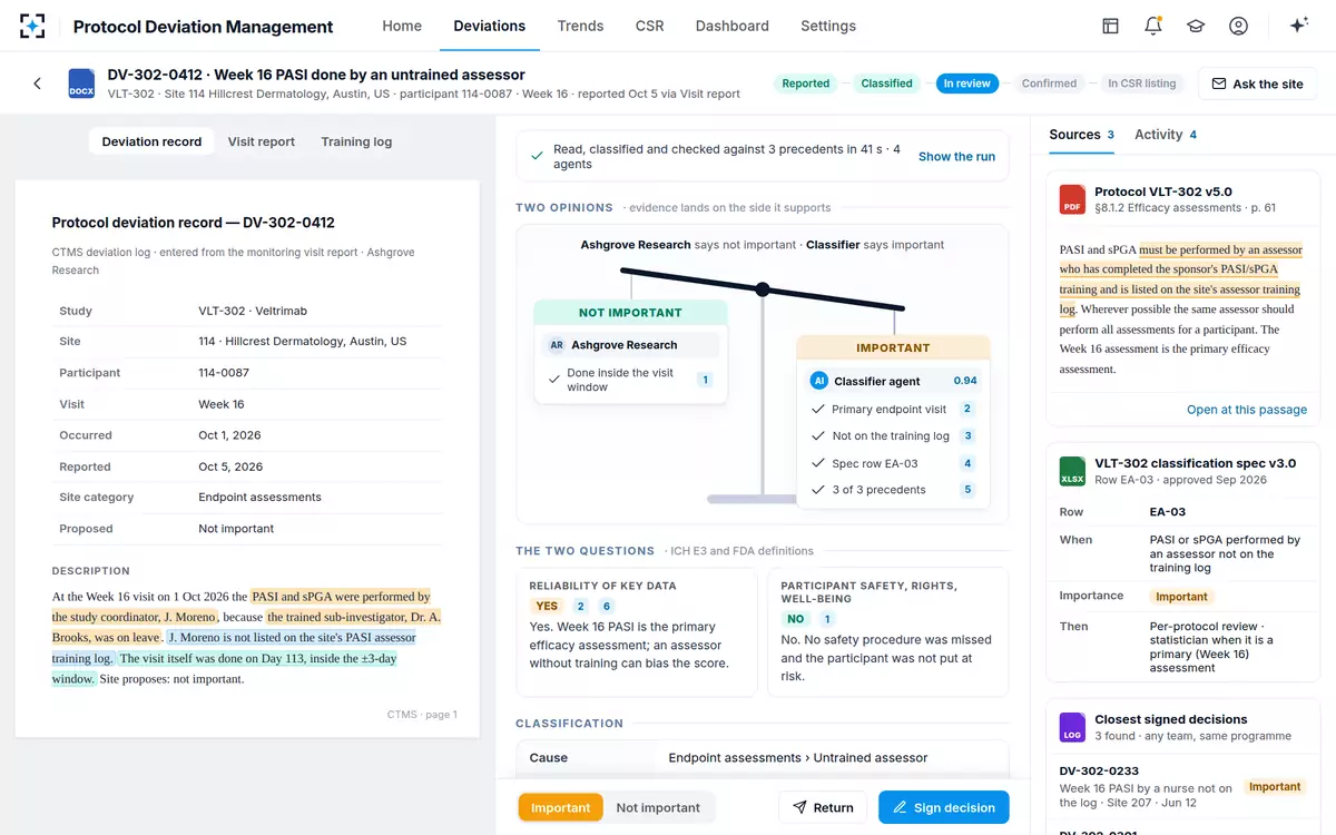 Protocol Deviation Management — The decision bench