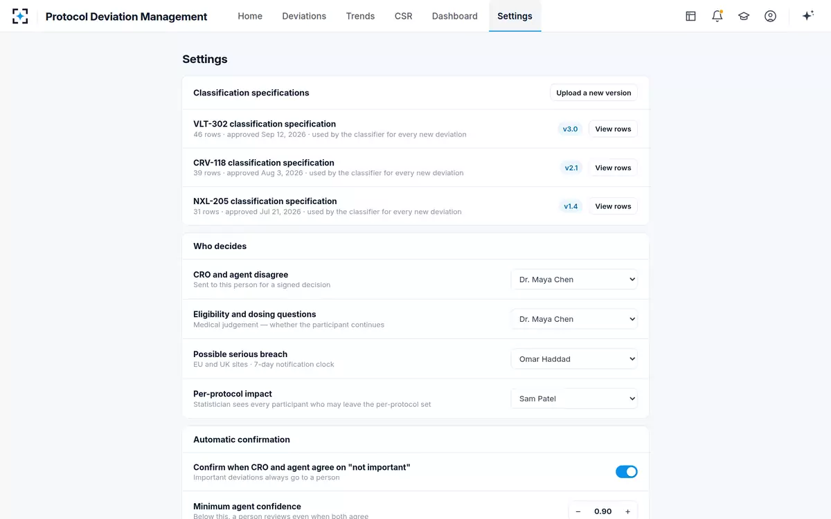 Protocol Deviation Management — Your rules