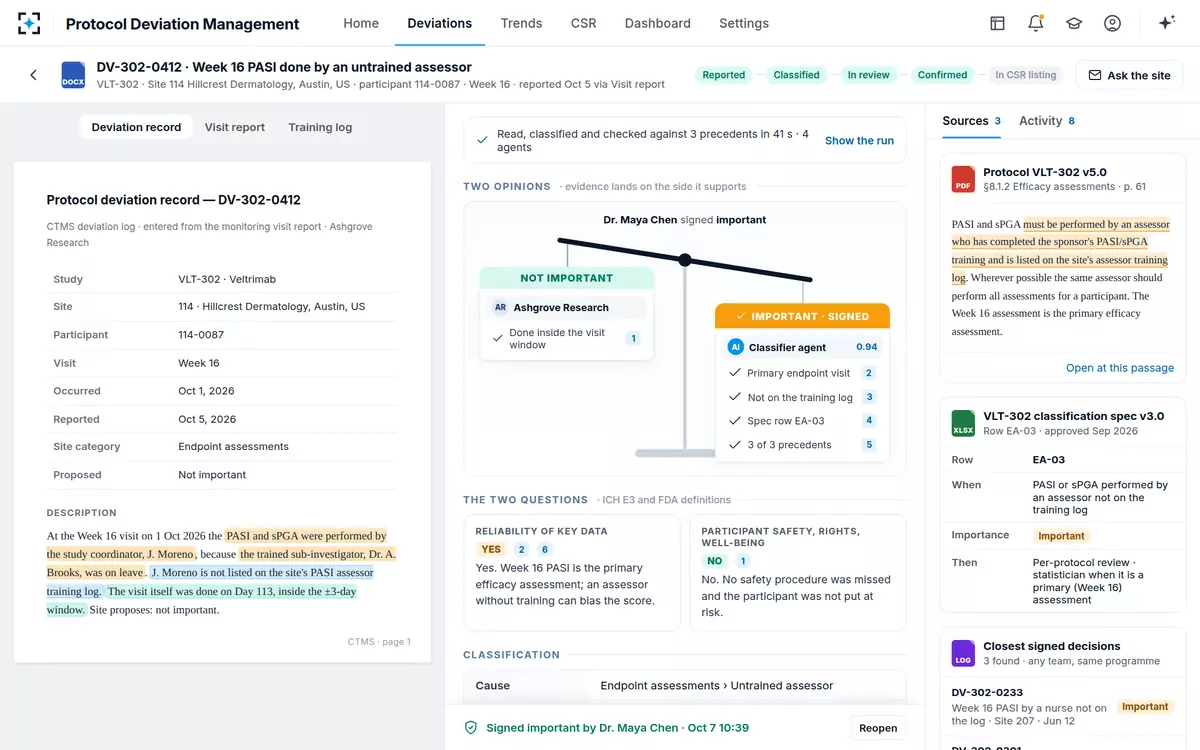 Protocol Deviation Management — Signed