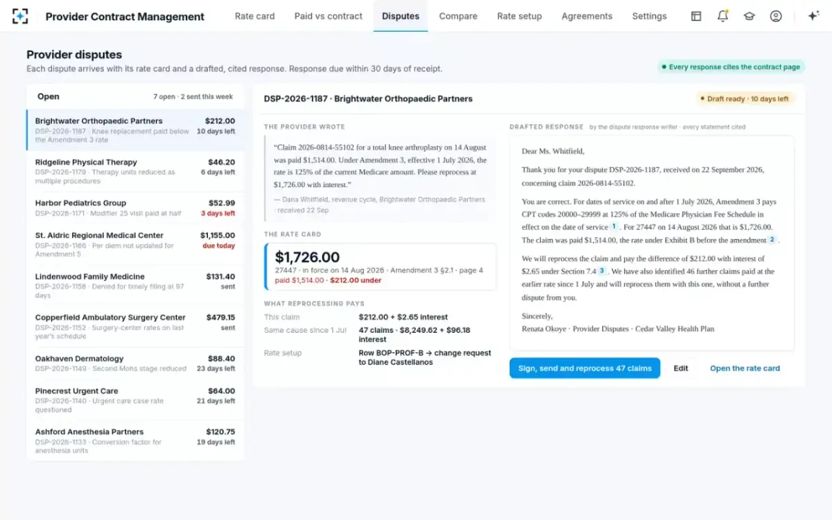 Provider Contract Management — Provider disputes