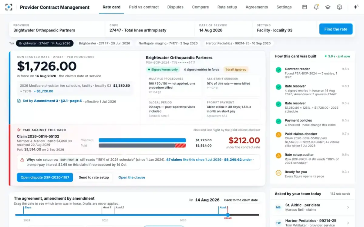 Provider Contract Management — The rate card