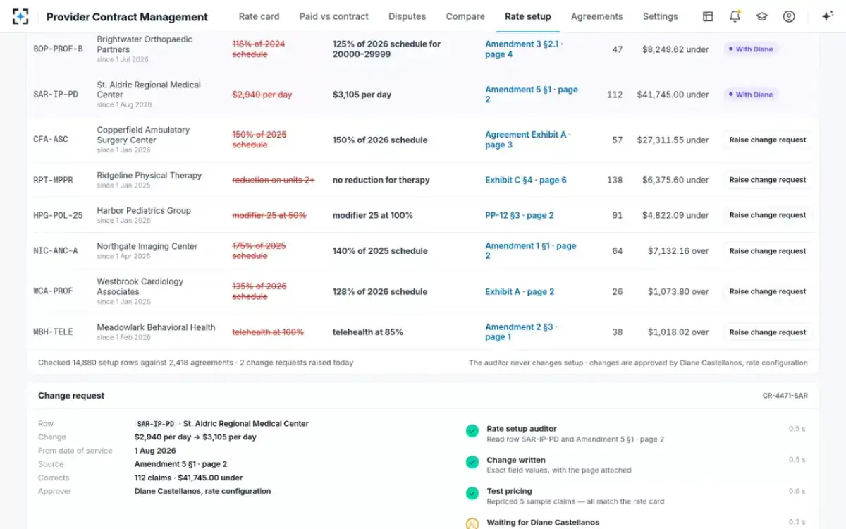 Provider Contract Management — Rate setup check