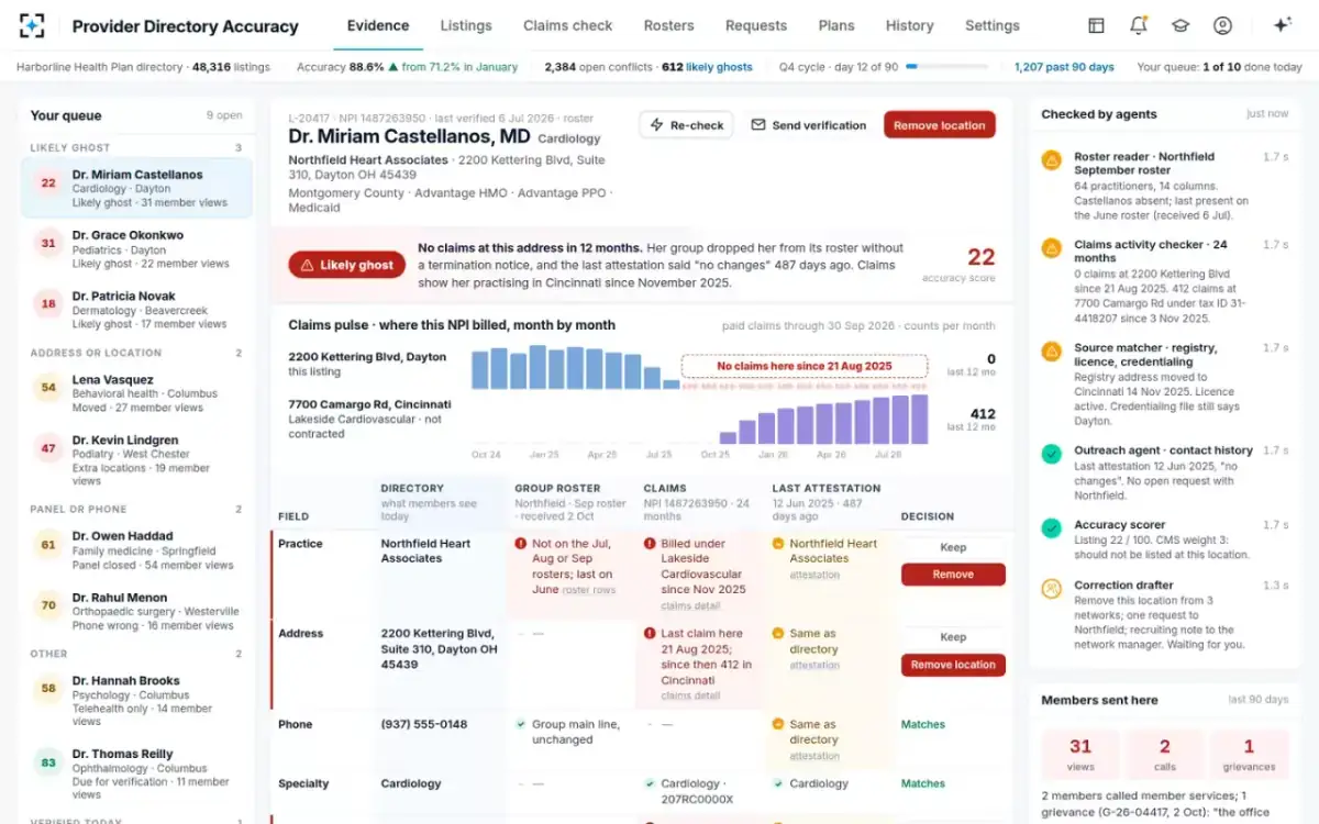 Provider Directory Accuracy — Checked by agents