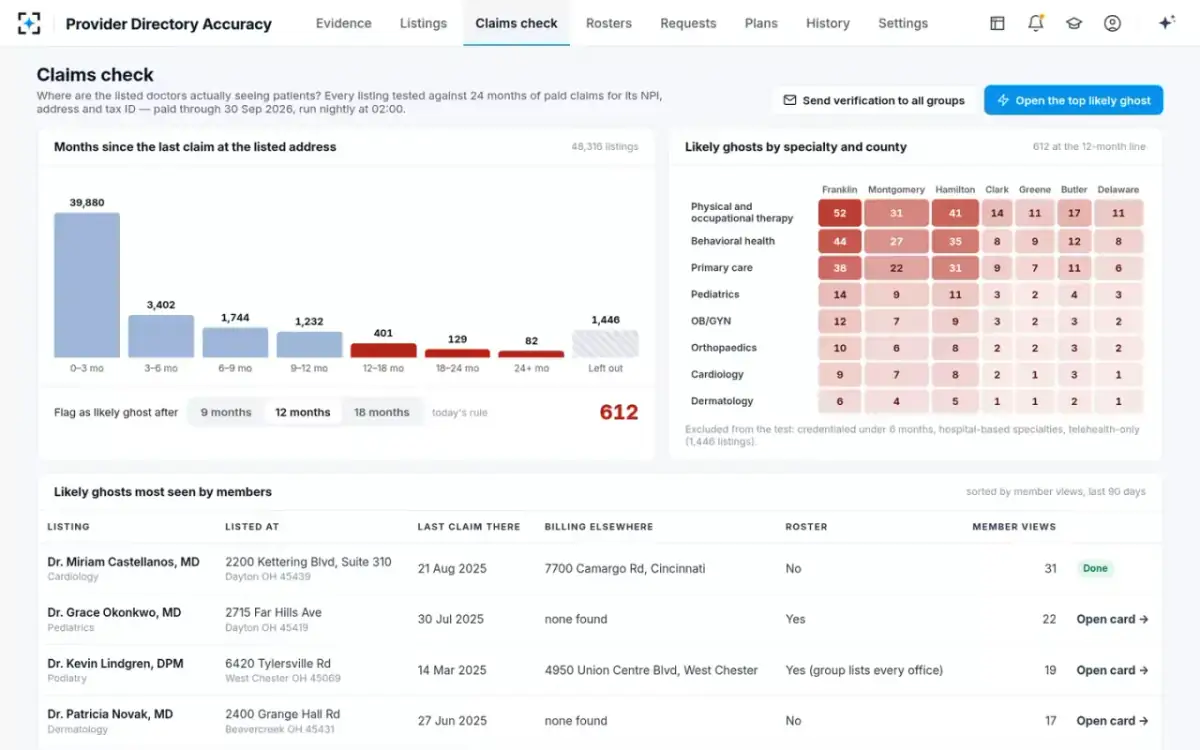 Provider Directory Accuracy — Claims check
