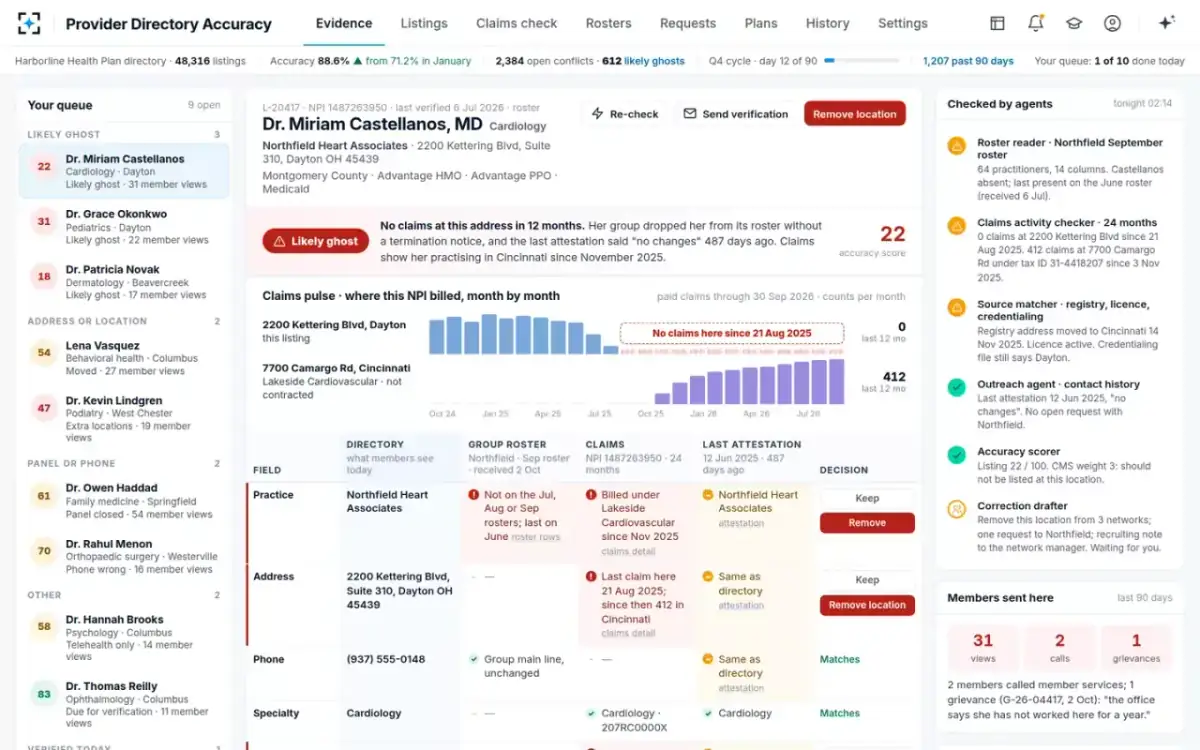 Provider Directory Accuracy — The evidence card