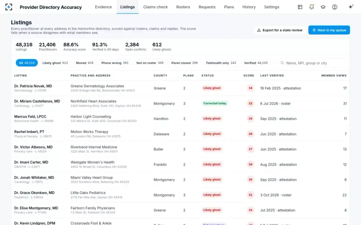 Provider Directory Accuracy — Every listing