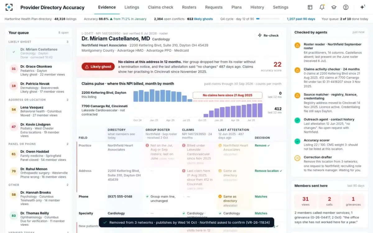 Provider Directory Accuracy — Published