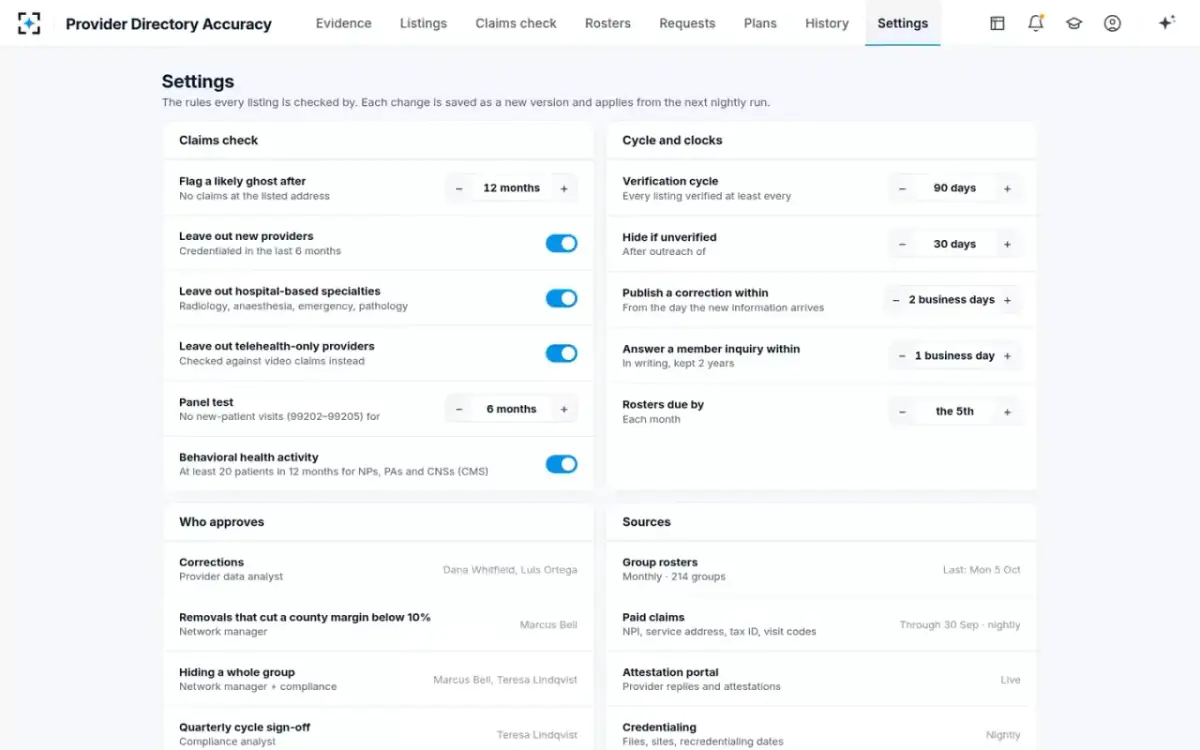 Provider Directory Accuracy — Your plan’s rules