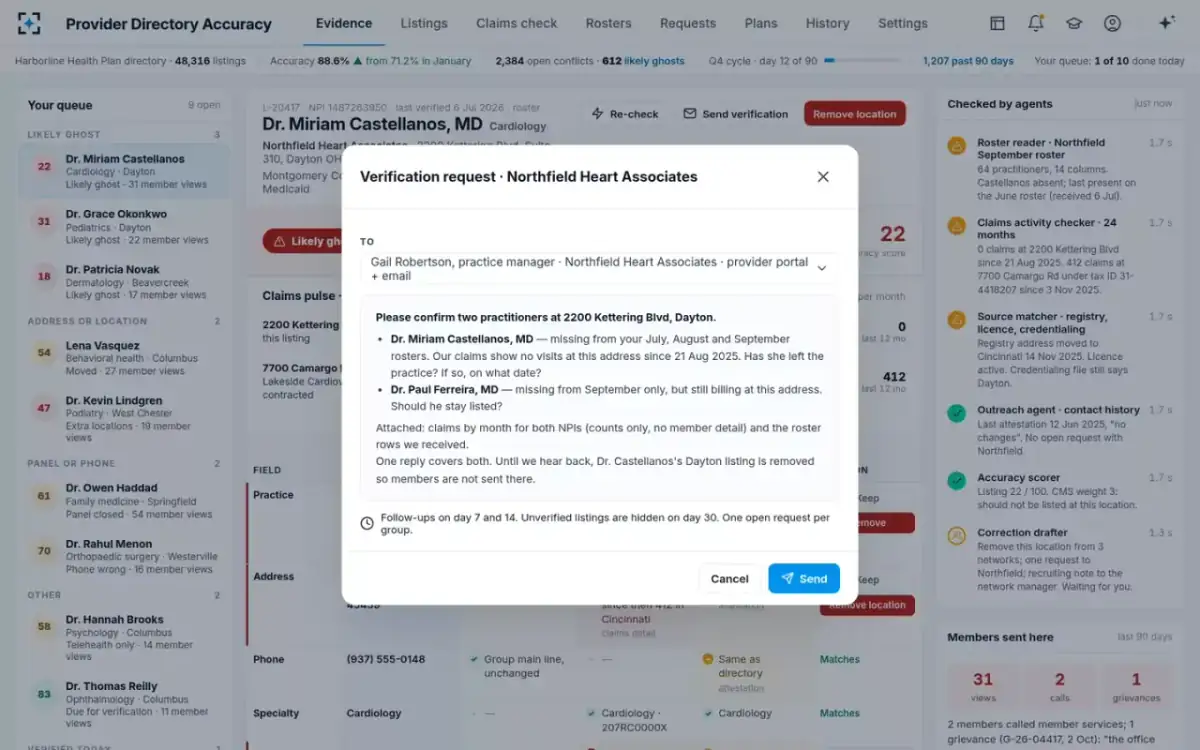 Provider Directory Accuracy — The verification request