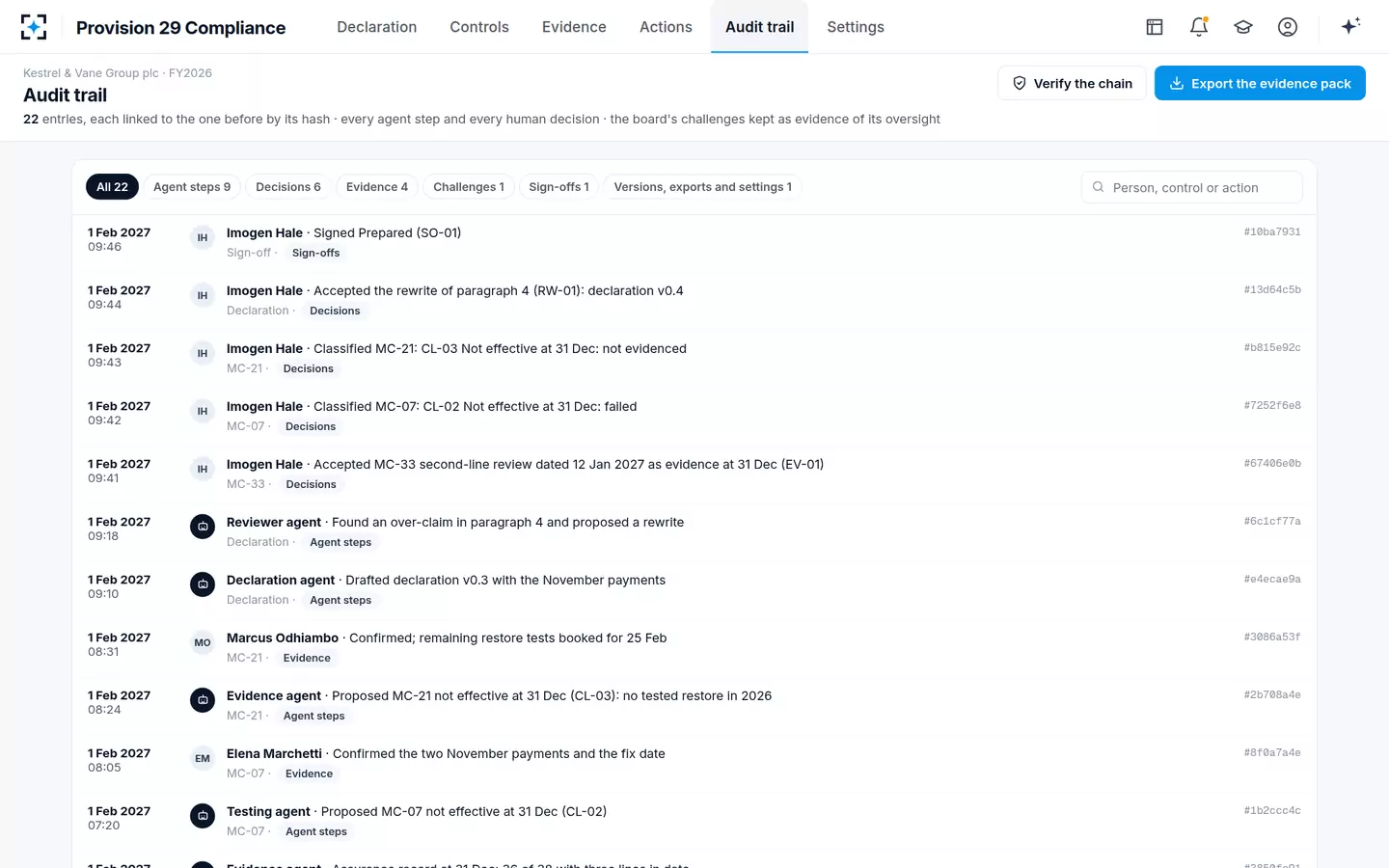 Provision 29 Compliance — The audit trail