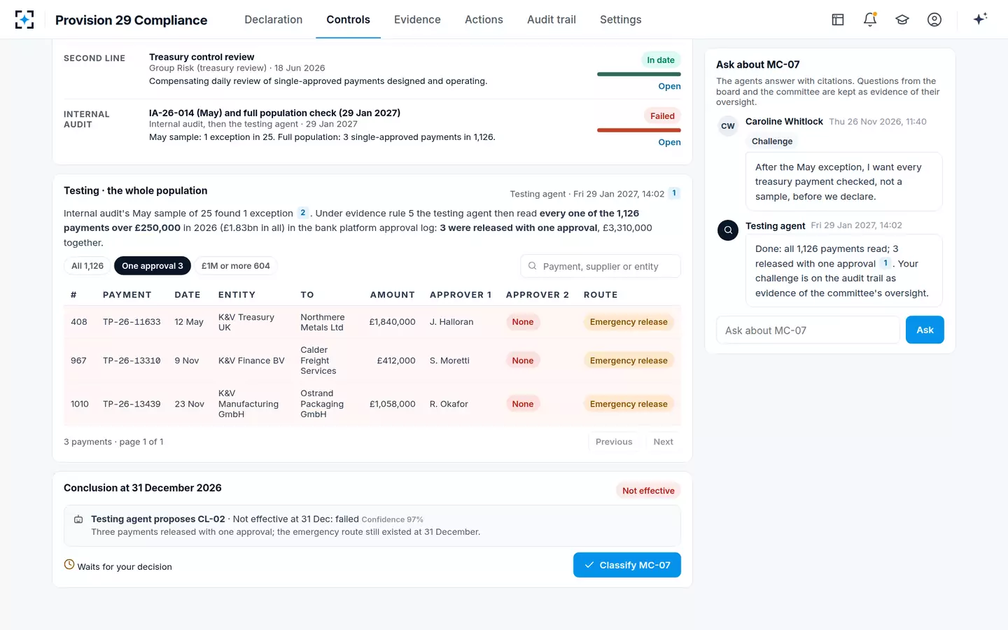 Provision 29 Compliance — One control: the whole population