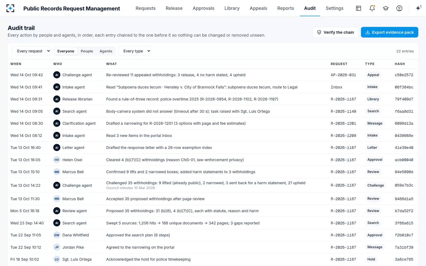 Public Records Request Management — Audit trail