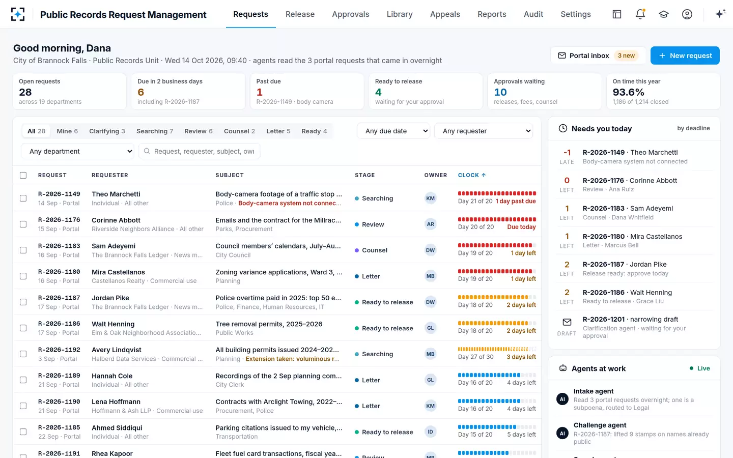 Public Records Request Management — The request queue