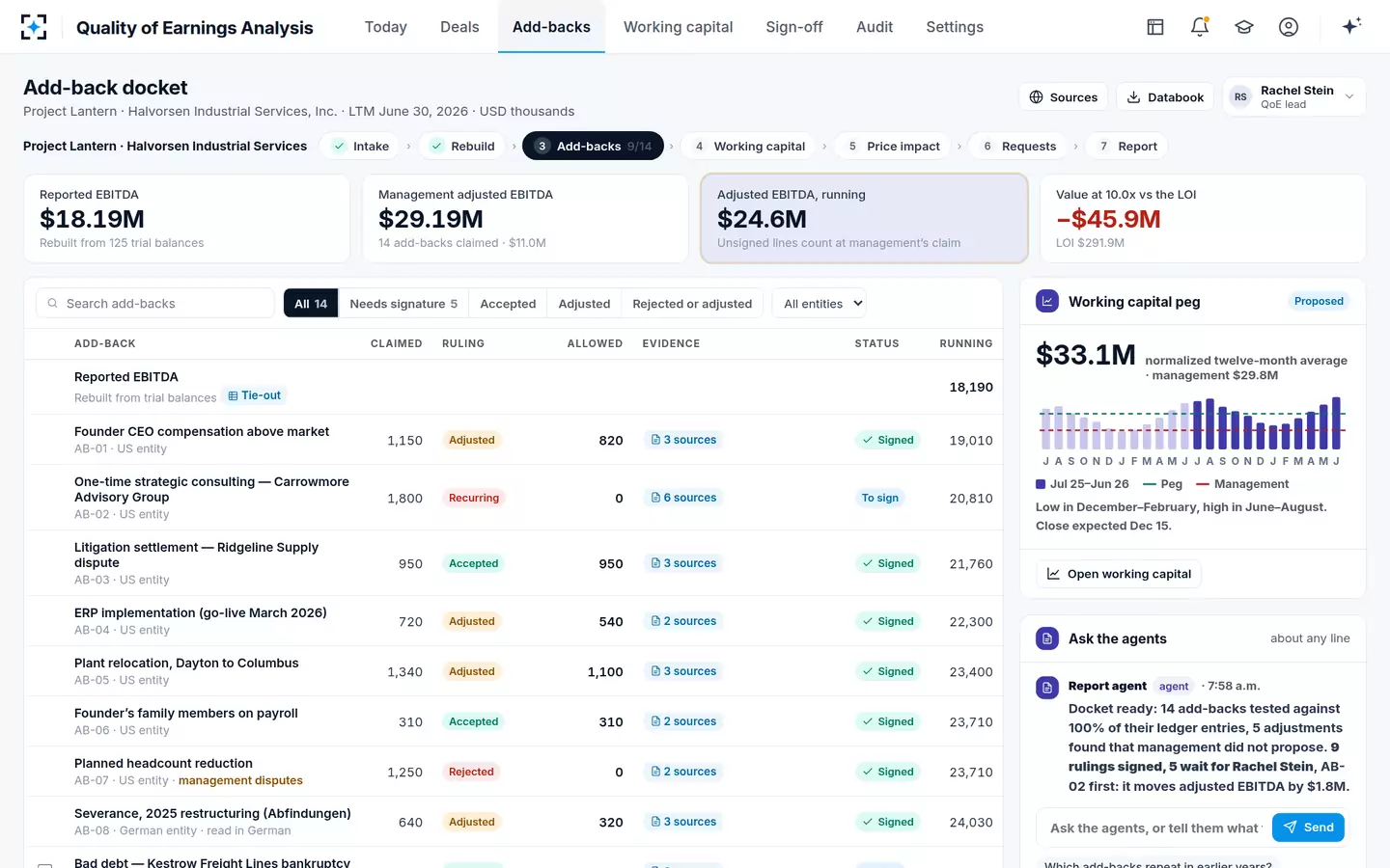 Quality of Earnings Analysis — The add-back docket