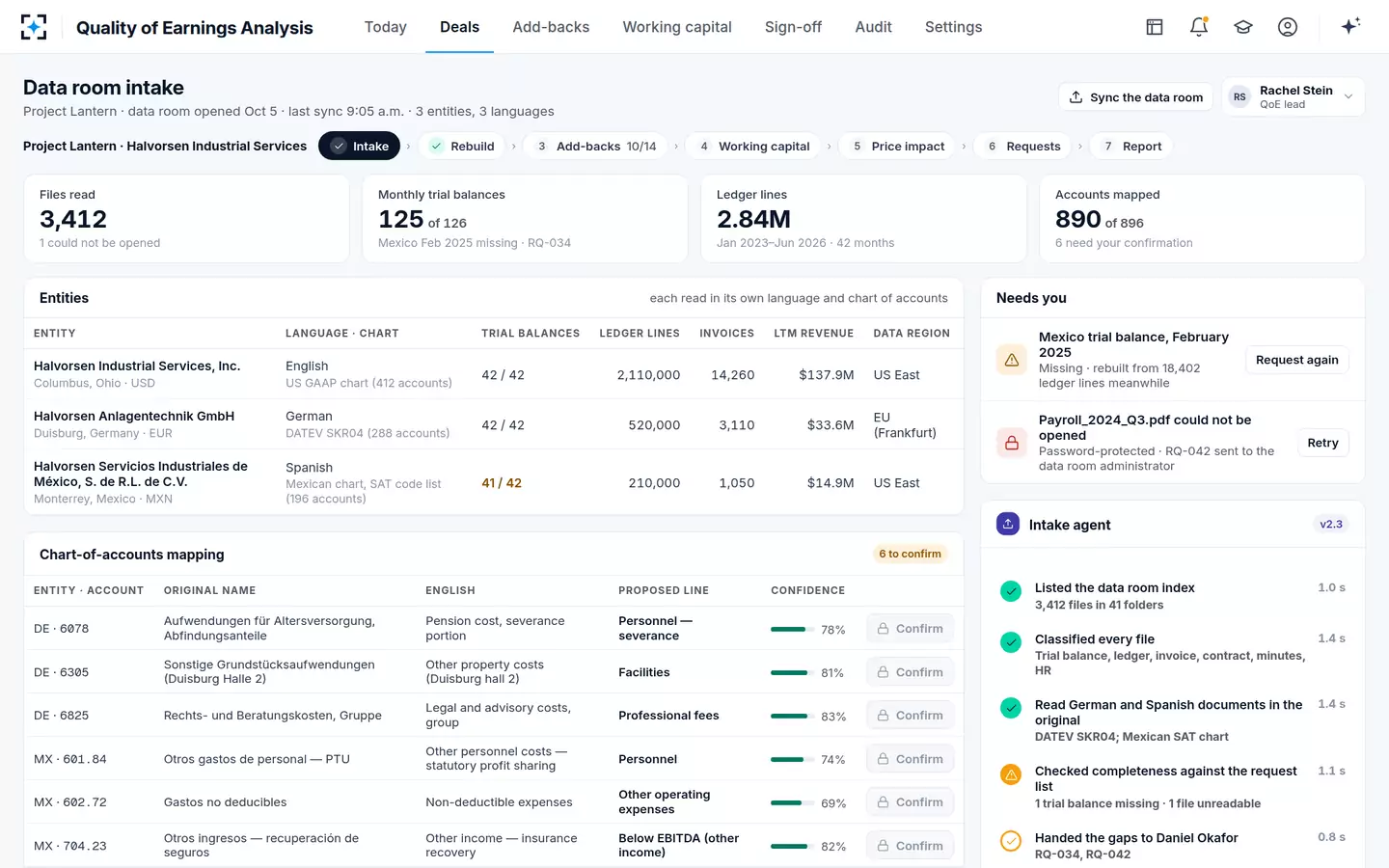 Quality of Earnings Analysis — Data room intake