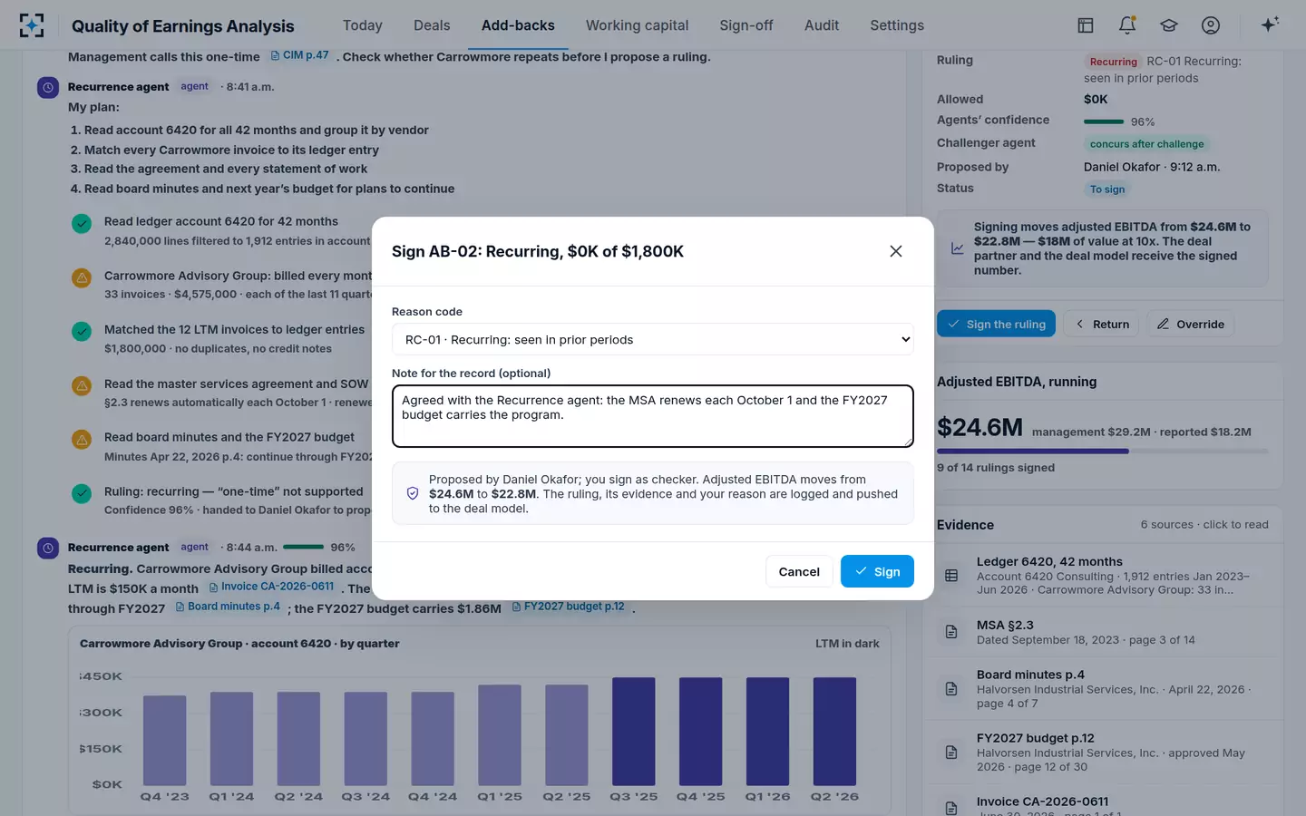 Quality of Earnings Analysis — Sign the ruling