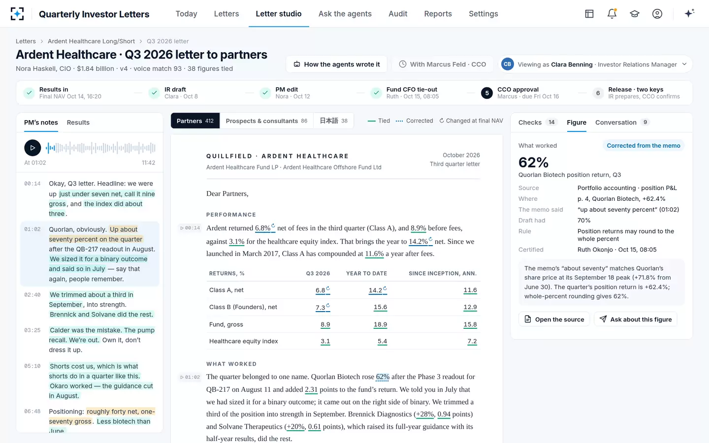 Quarterly Investor Letters — A figure and its tie