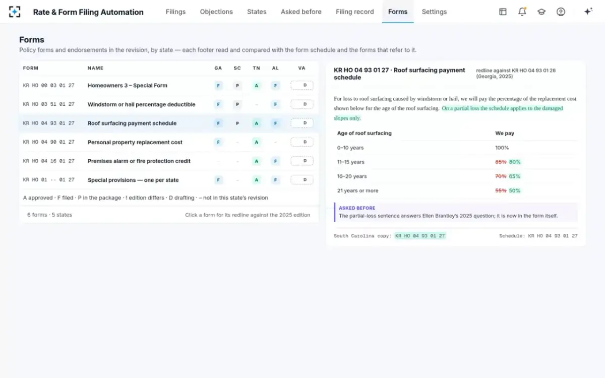 Rate & Form Filing Automation — Forms by state
