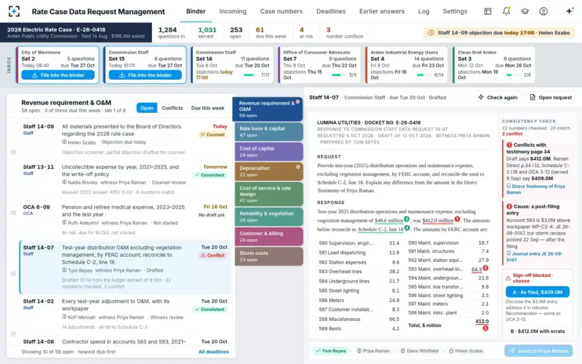 Rate Case Data Request Management — The rate case binder