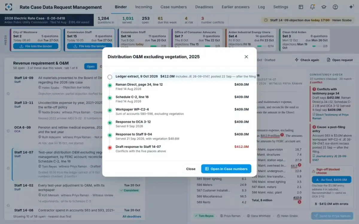 Rate Case Data Request Management — A number's trail