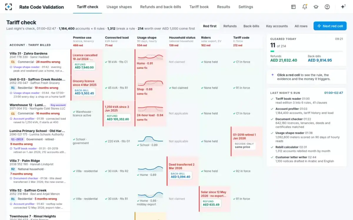 Rate Code Validation — The tariff check