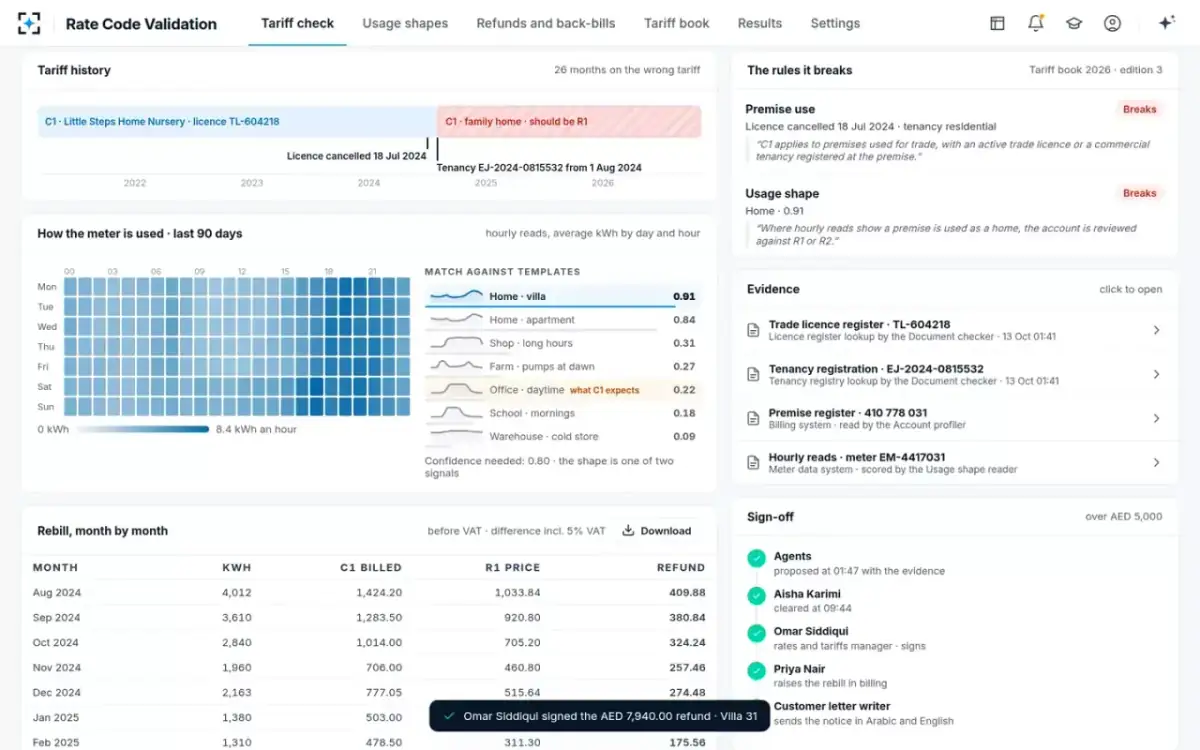 Rate Code Validation — Cleared and signed