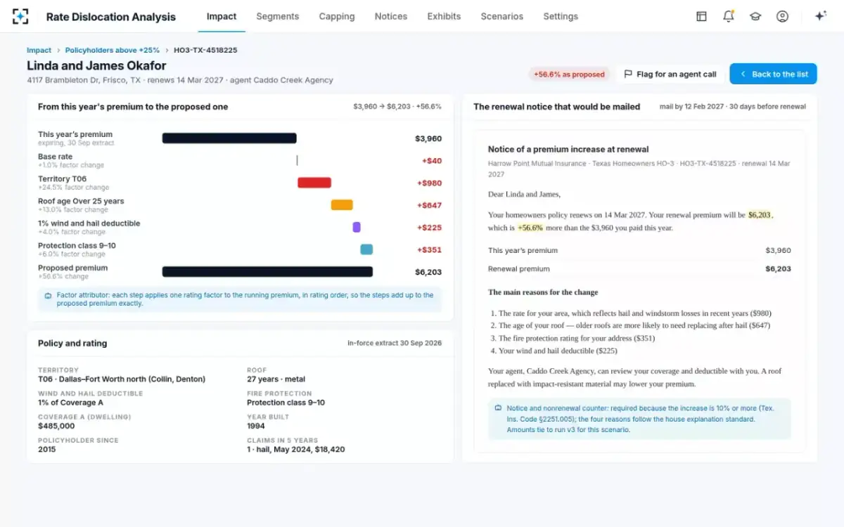 Rate Dislocation Analysis — One policy