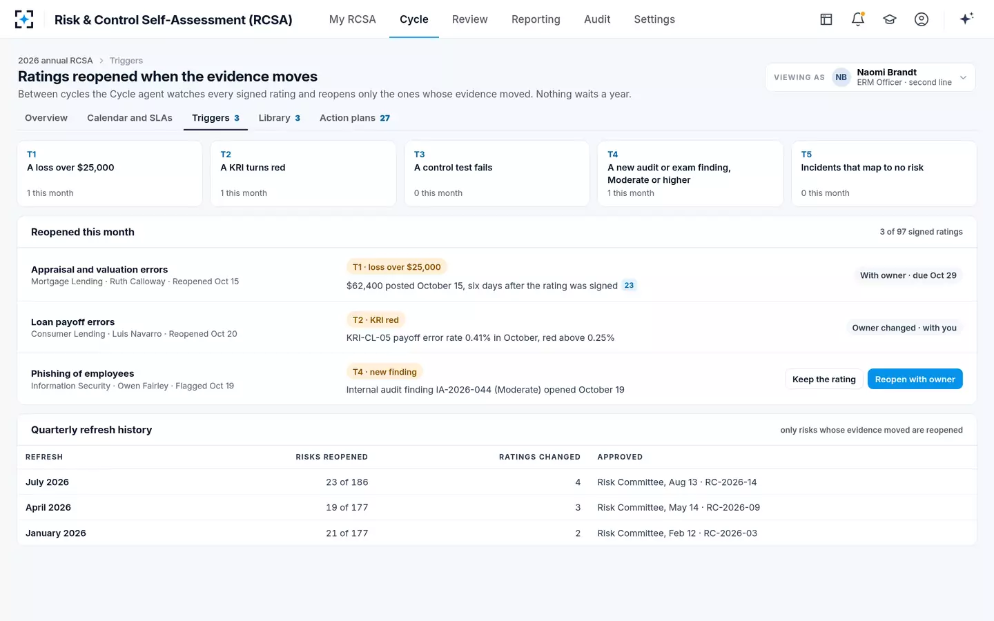 Risk & Control Self-Assessment (RCSA) — Ratings reopened when the evidence moves