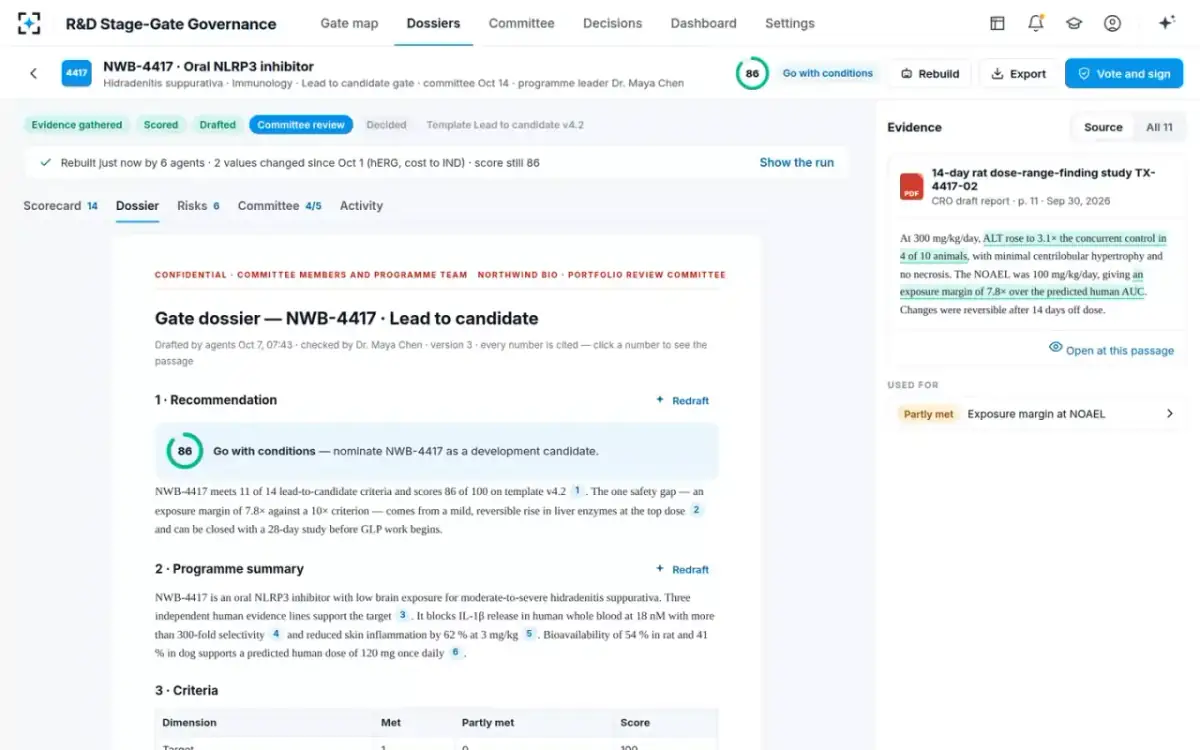 R&D Stage-Gate Governance — The gate dossier