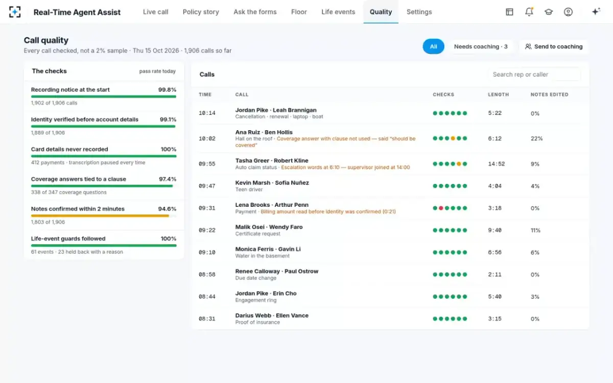Real-Time Agent Assist — Call quality