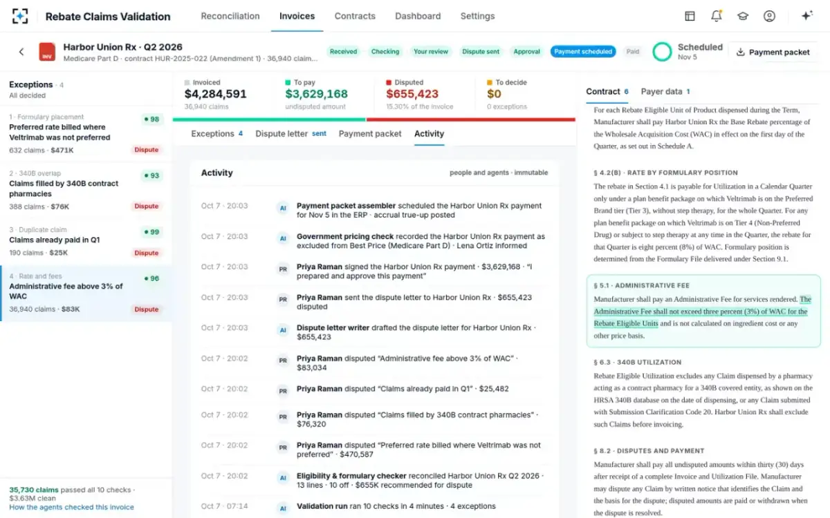 Rebate Claims Validation — Activity